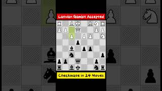 Latvian Gambit Accepted Checkmate in 24 Moves chess latviangambit [upl. by Areema490]