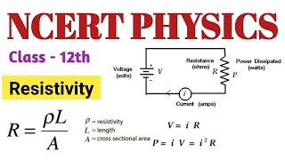 Resistivity ll The Resistivity of different materials ll SI amp CGS Unit of Resistivity [upl. by Velasco]