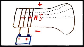 Thomsons CRT Experiment The Discovery of the Electron [upl. by Latvina]