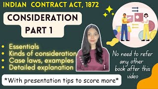 Consideration Kinds Essentials Case laws and Examples  Indian Contract Act  Detailed video [upl. by Durer]