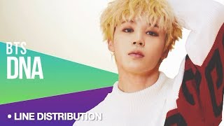 BTS  DNA  Line distribution Color Coded [upl. by Ayocal232]