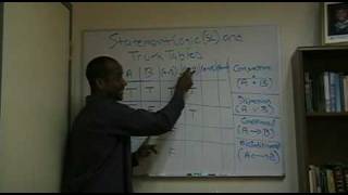 3 Logic Lecture Symbolic Logic [upl. by Sivet]