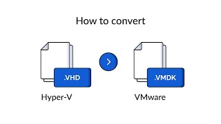 How to convert HyperV to VMware [upl. by Franny589]