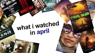 what i watched in april [upl. by Lynna]