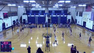 Roosevelt vs Anderson High School Girls Jv Volleyball [upl. by Nahsed]