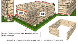 Abri jardin en palettes [upl. by Dnomyaw]