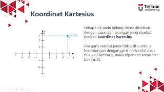 Kalkulus  Fungsi Part 1  Sistem Koordinat [upl. by Nylirret]