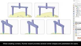 Introduction of Moldex3D eDesignSYNC for NX [upl. by Madelina]