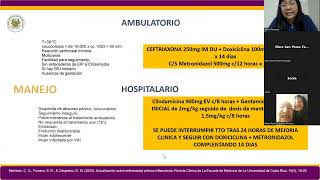 MANEJO DE ENFERMEDAD PELVICA INFLAMATORIA  TELECAPACITACION [upl. by Llebpmac]