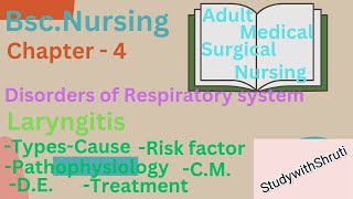 BscNursingLaryngitisTypesCauseRisk factorPathophysiologyCMDETreatmentComplicationMSN [upl. by Pohsib]