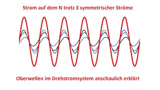 Oberwellen im Drehstromsystem  Teil 9  Neutralleiterstrom  Oberschwingungen  Elektrotechnik [upl. by Fulks848]