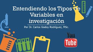 👍 Tipos de variables en investigación [upl. by Forward]