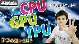 CPU、GPU、TPU  知っておきたいIT用語シリーズ [upl. by Flori]