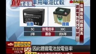 【Formosa LFPO Smart Power 台塑綠電電池台塑鋰鐵電池】鋰鐵電池 低碳節能 非凡新聞報導 [upl. by Claudian]