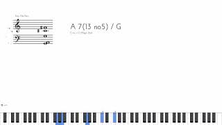 Phony PplSomehow Piano Cover Chords [upl. by Eenram591]