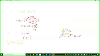 Lesson 15 Justifying the Geometric Effect of Complex Multiplication [upl. by Ellehcear]