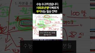 사회초년생 빠르게 부자되는 필승 전략 김민형 전문가 비트코인 bitcoin 이더리움 차트분석 코인분석 crypto 코인 B트렌드 김민형 수능 사회초년생 고3 [upl. by Assenej]