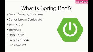 Introduction To Spring Boot  W3schools [upl. by Munn]