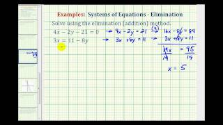 Ex 3 Solve a System of Equations Using the Elimination Method [upl. by Cower]