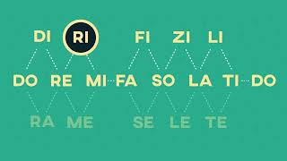 PITCH TRAINING exercise IMPROVE your SINGING VOICE with the chromatic scale  SEMITONES [upl. by Susann604]