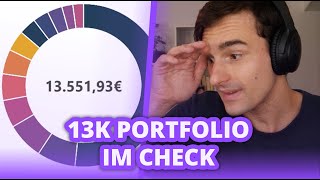 ETFs Realty Income Twitter Shell  13K Portfolio im Check  Finanzfluss Twitch Highlights [upl. by Ainod]