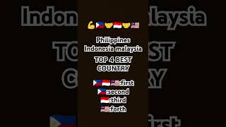 MaphilindophilippinesIndonesiaMalaysia [upl. by Hgielar]