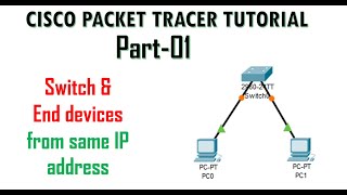 Basic network Configuration tutorial  Cisco packet tracer  Step by Step  Simple PDU [upl. by Samanthia166]