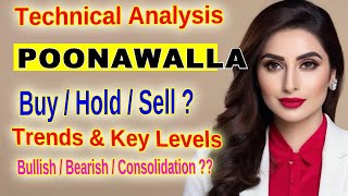 Poonawalla Fincorp Technical Analysis Will It Break Support or Bounce Back Stock Insights [upl. by Amiarom796]