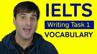 IELTS Vocabulary Band 9  Writing Task 1 [upl. by Ttesil209]