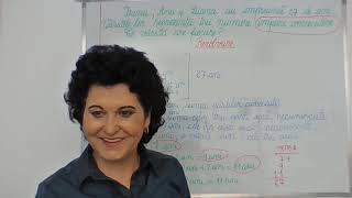 120 Lectii online Matematica clasa a IIIa a IVa  Metoda figurativa  partea a 14a [upl. by Glynnis]