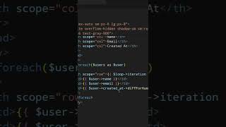 Query Build in Laravel 11  Laravel Tutorial in Hindi  Part 3 [upl. by Fanning995]