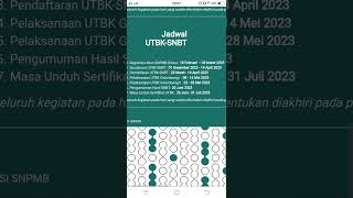 Jadwal Tes UTBKSNBT 2023 shorts [upl. by Tuhn579]