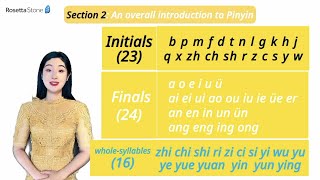 The Ultimate Guide to Chinese Pinyin The Chinese Phonetic Alphabet [upl. by Jacquenette]