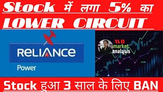 Rpower Share Latest News Today Rpower Share NewsRpower Share Latest News [upl. by Anya]