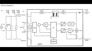 ROKR B V22 Vika18 Prof 3 undirb [upl. by Yalc]