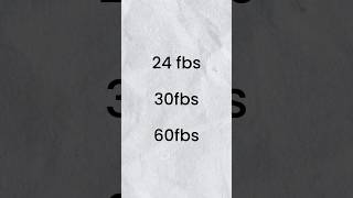 How FPS Affects Your Videos Frames Per Second Explained” camera [upl. by Everrs]