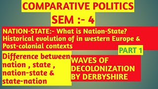 NATION STATE IN COMPARATIVE POLITICSNATION STATE IN HINDI WAVES OF DECOLONIZATIONNATION STATE [upl. by Batruk998]