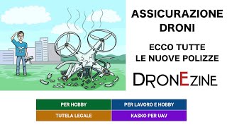 ASSICURAZIONE DRONI  ECCO TUTTE LE NUOVE POLIZZE DI DRONEZINE [upl. by Elwin112]