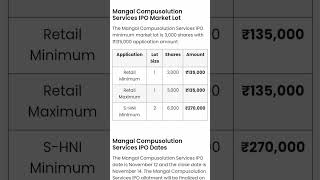 Mangal Compusolution IPO Review  Details  Analysis ipo iporeview newipo upcomingipo ipoalert [upl. by Tjon]