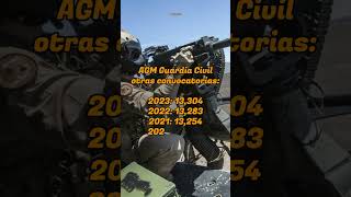 NOTAS OFICIALES 2024 oposicionesmilitares academiasmilitares [upl. by Fredie512]