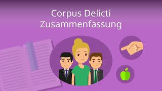 Corpus Delicti Zusammenfassung Juli Zeh [upl. by Sulrac]