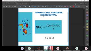 COCIENTE INCREMENTAL Y DERIVADAS [upl. by Starla]