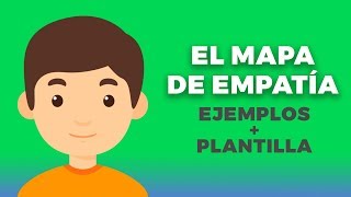 El Mapa de Empatía de tu cliente EJEMPLOS  PLANTILLA [upl. by Hsatan]