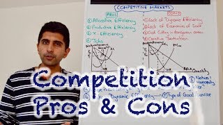 Y2 20 Competitive Markets  Pros Cons and Evaluation Essay Plan [upl. by Elleynod669]