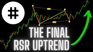 RSR Coin Price Prediction 2021 💲💲💲  Reserve Rights Token Still Have Potential 📈 [upl. by Virge714]