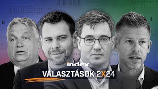 Választás 2024  élő eredményváró műsor az Indexen [upl. by Yrolg]