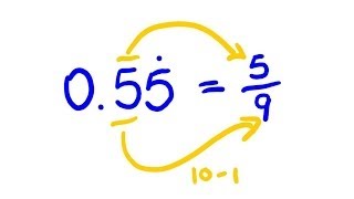 Convert Any Decimal to a Fractions  easy math lesson [upl. by Gnni218]