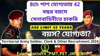 Territorial Army New Vacancy 2024  Territorial Army Soldier Clerk amp Other Recruitment 2024 [upl. by Nicola]