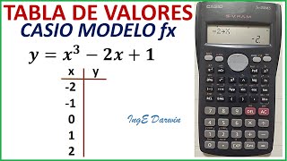 TABLA DE VALORES con calculadora Casio modelo fx350 MS fx82MS  Ejercicio 1 [upl. by Ahsemik]