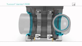 Rotary Shaft Seals Turcon® Varilip® PDR — Trelleborg Sealing Solutions [upl. by Knepper]